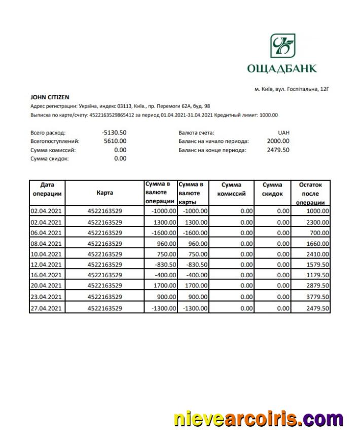 Ukraine Oshadbank excel pdf